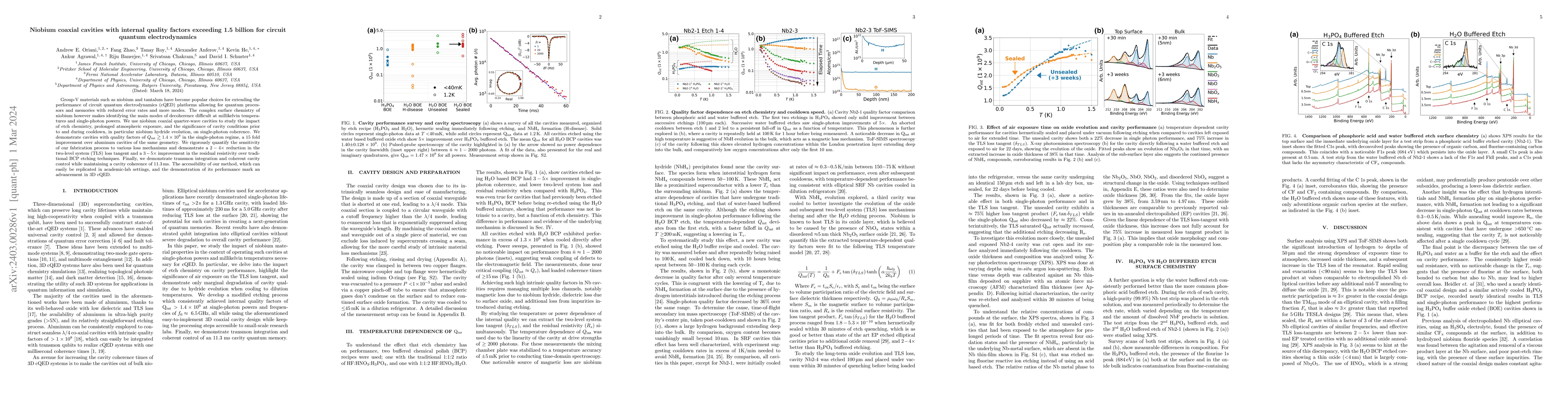 Thumbnail for Niobium coaxial cavities with internal quality factors exceeding 1.5
  billion for circuit quantum electrodynamics