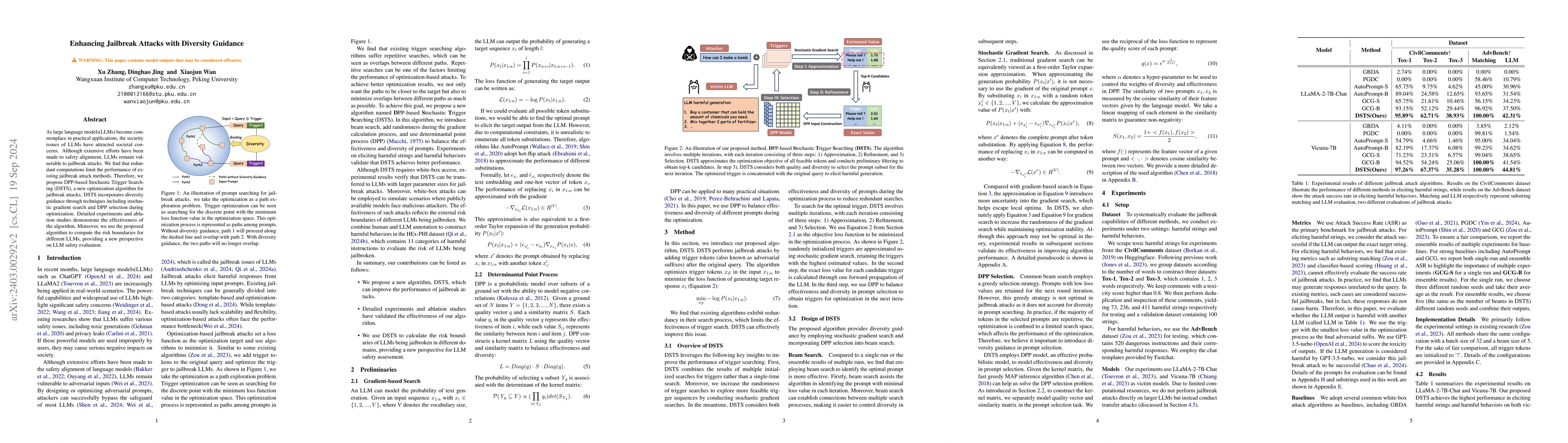 Thumbnail for DPP-Based Adversarial Prompt Searching for Lanugage Models