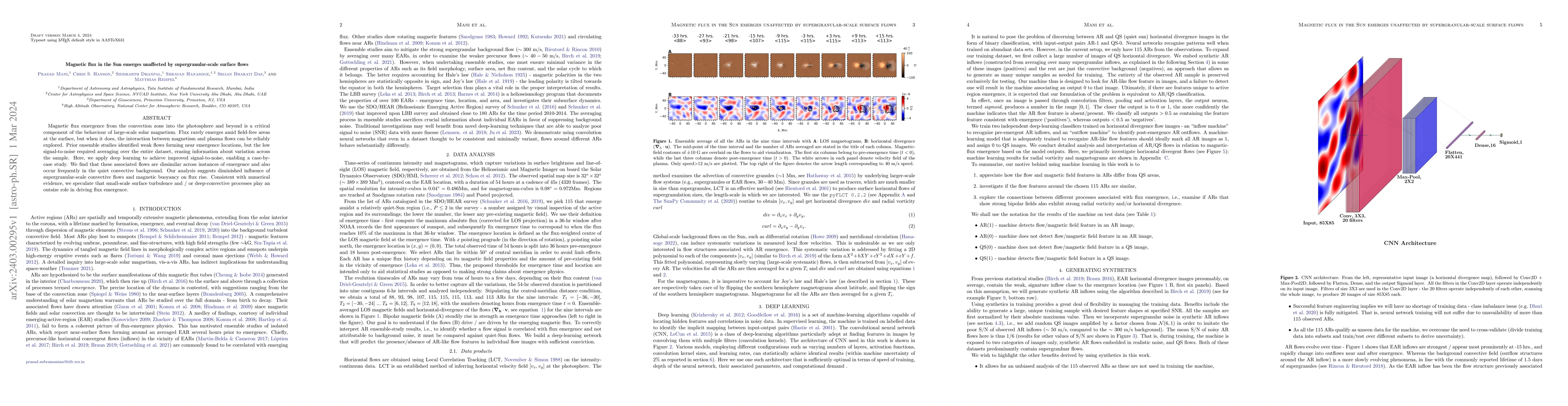 Thumbnail for Magnetic flux in the Sun emerges unaffected by supergranular-scale
  surface flows
