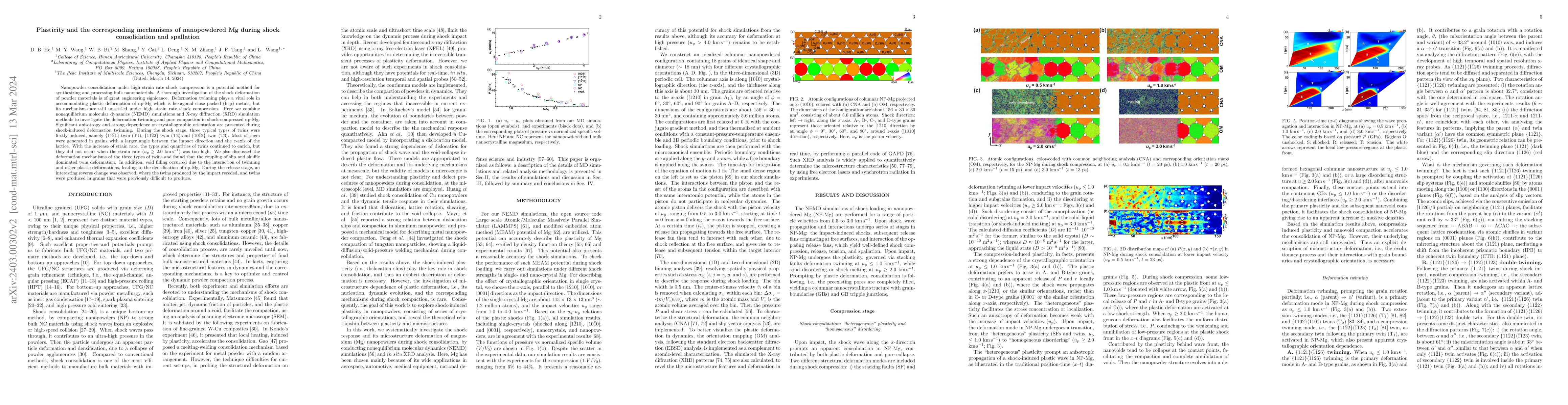Thumbnail for Shock consolidation and the corresponding plasticity in nanopowdered Mg
