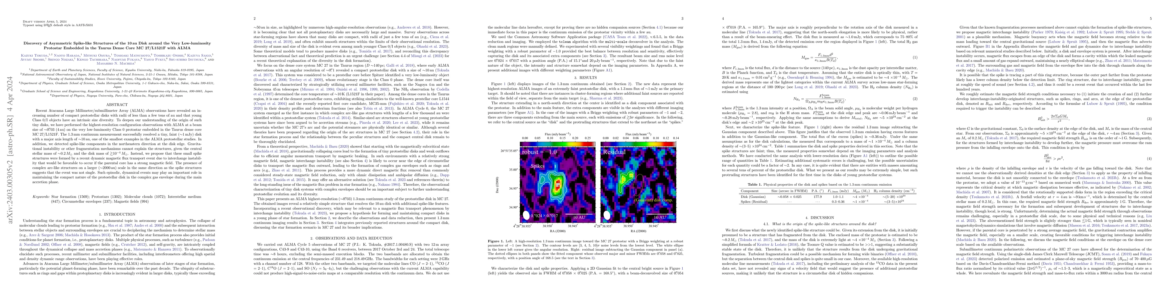 Thumbnail for Discovery of Asymmetric Spike-like Structures of the 10 au Disk around
  the Very Low-luminosity Protostar Embedded in the Taurus Dense Core MC
  27/L1521F with ALMA