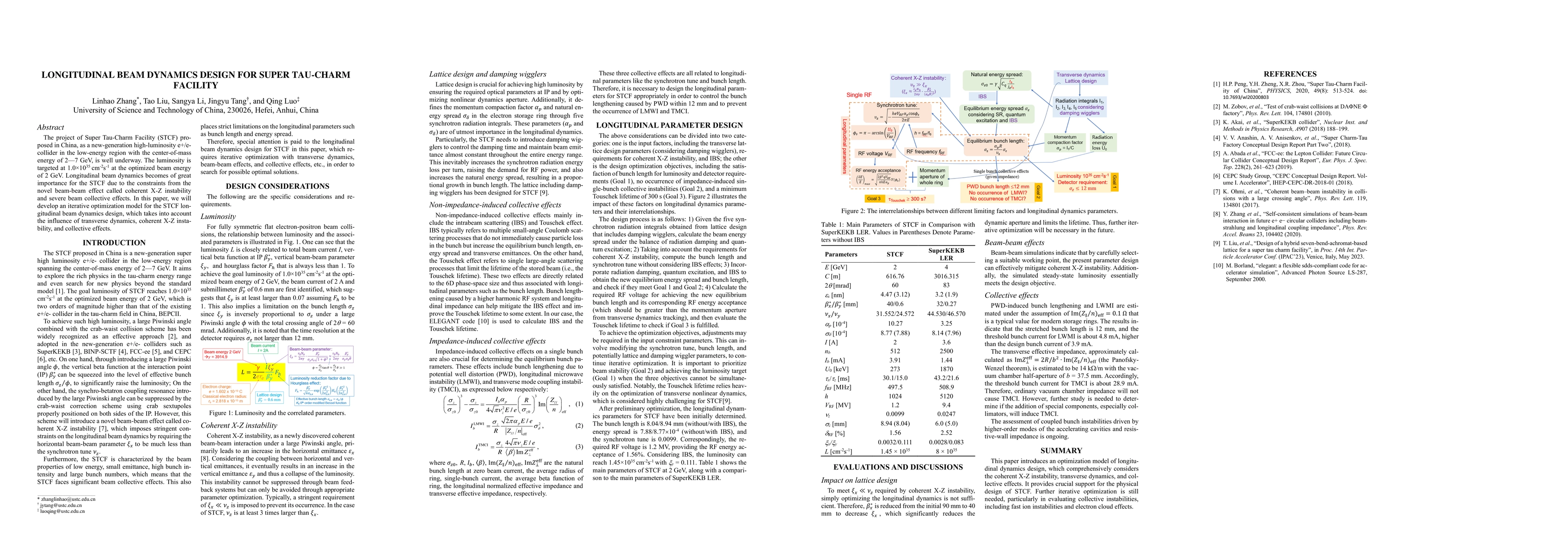 Thumbnail for Longitudinal beam dynamics design fpr Super Tau-Charm Facility