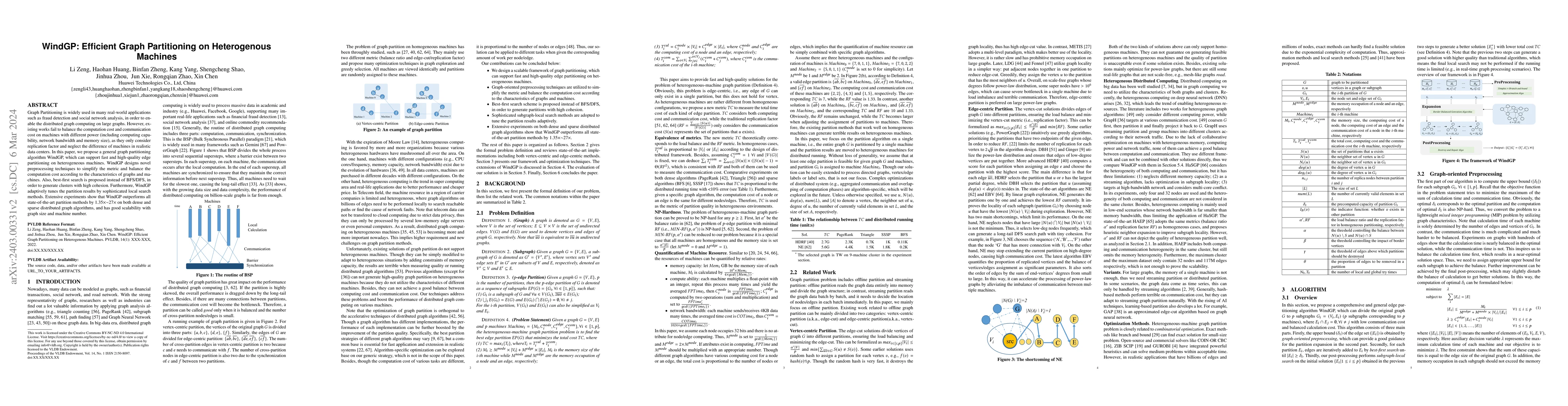 Thumbnail for WindGP: Efficient Graph Partitioning on Heterogenous Machines