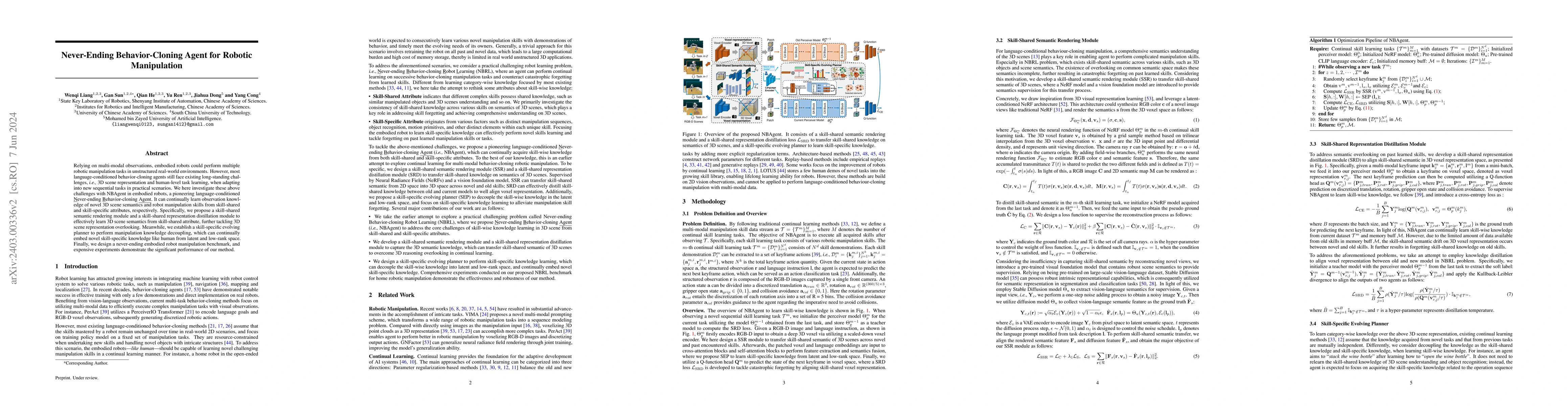 Thumbnail for Never-Ending Behavior-Cloning Agent for Robotic Manipulation