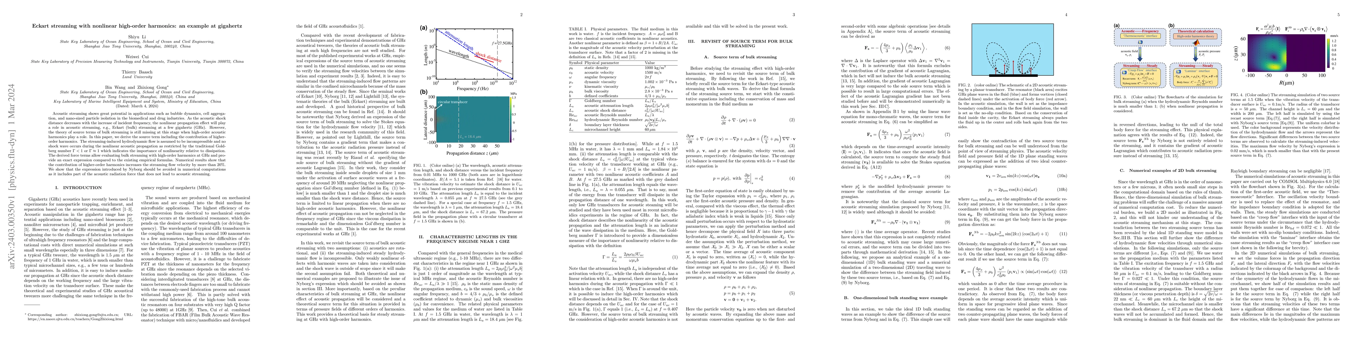 Thumbnail for Eckart streaming with nonlinear high-order harmonics: an example at
  gigahertz