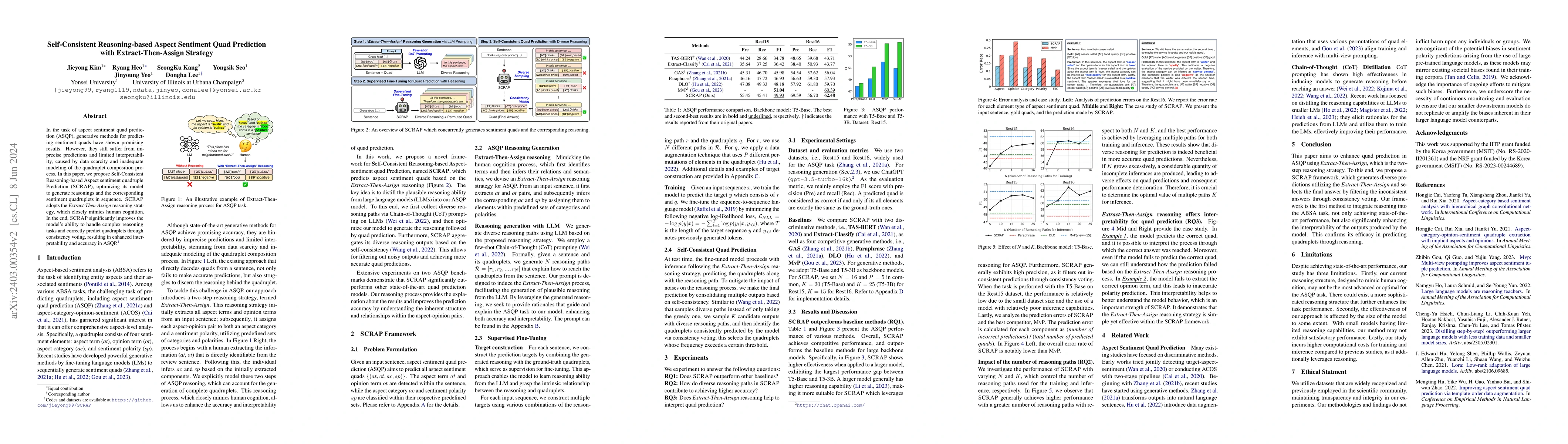 Thumbnail for Self-Consistent Reasoning-based Aspect-Sentiment Quad Prediction with
  Extract-Then-Assign Strategy
