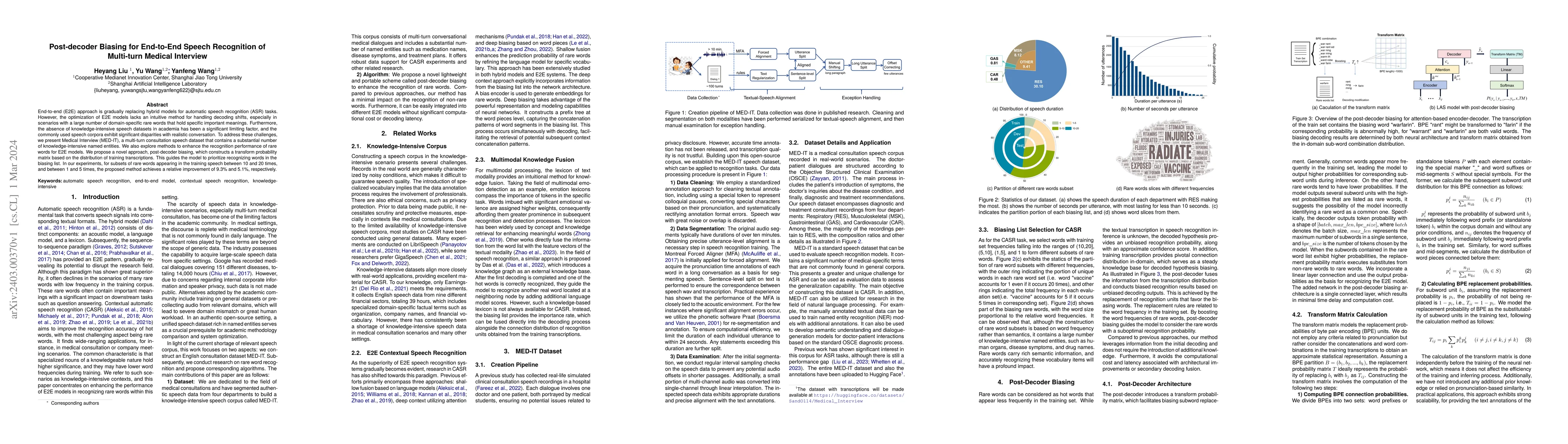 Thumbnail for Post-decoder Biasing for End-to-End Speech Recognition of Multi-turn
  Medical Interview