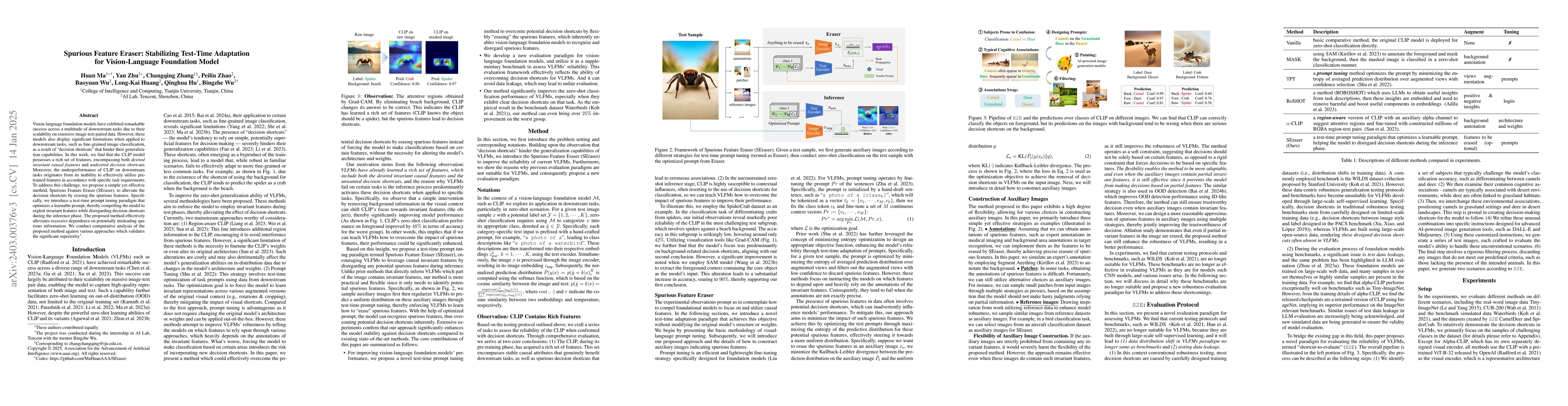 Thumbnail for Spurious Feature Eraser: Stabilizing Test-Time Adaptation for
  Vision-Language Foundation Model