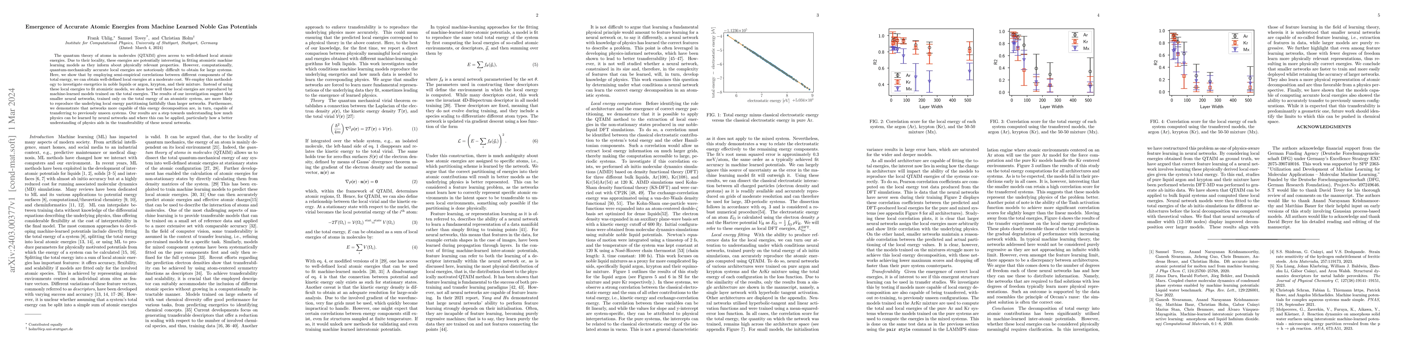 Thumbnail for Emergence of Accurate Atomic Energies from Machine Learned Noble Gas
  Potentials