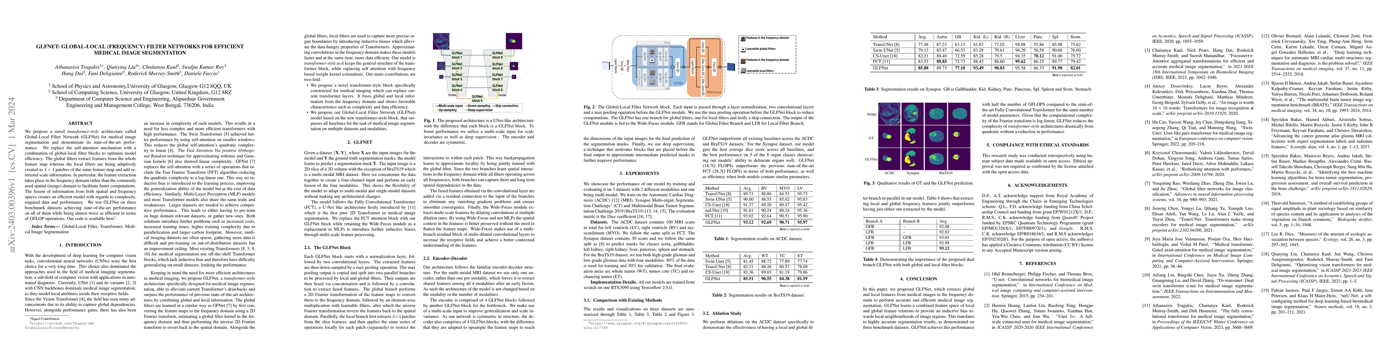 Thumbnail for GLFNET: Global-Local (frequency) Filter Networks for efficient medical
  image segmentation