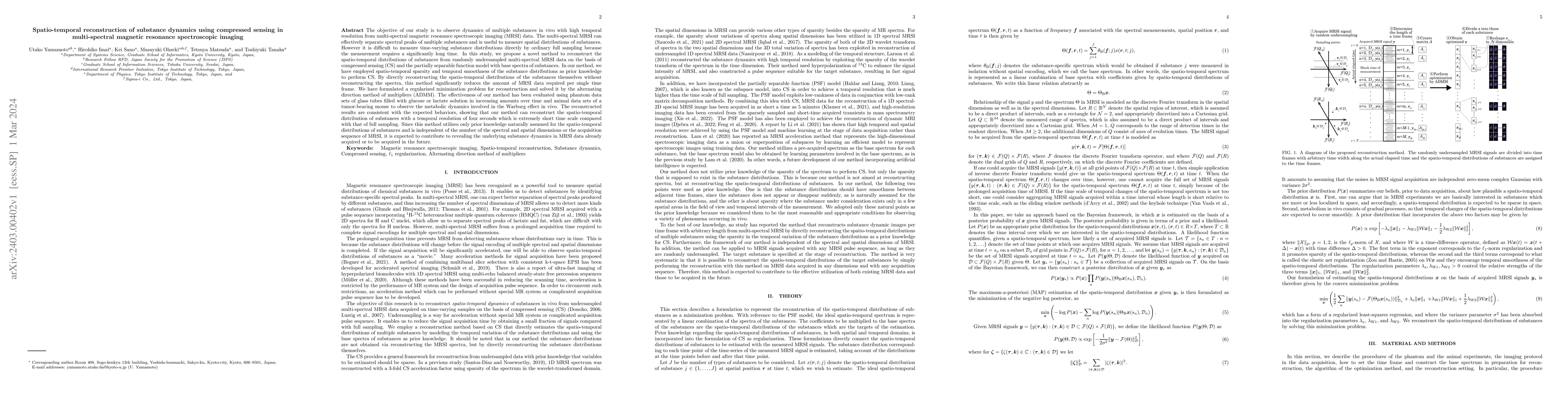 Thumbnail for Spatio-temporal reconstruction of substance dynamics using compressed
  sensing in multi-spectral magnetic resonance spectroscopic imaging