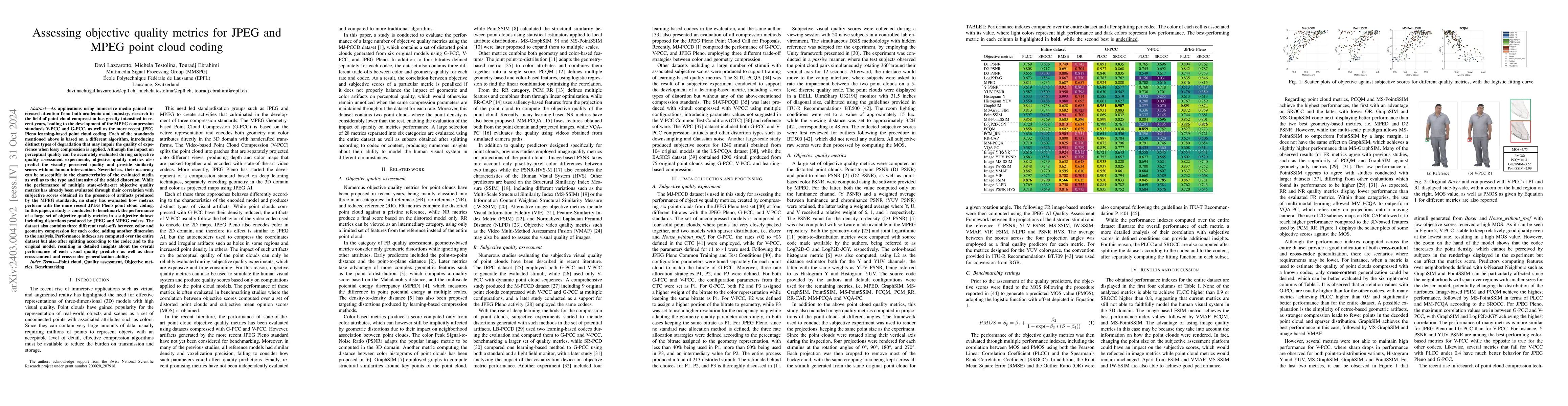 Thumbnail for Assessing objective quality metrics for JPEG and MPEG point cloud coding