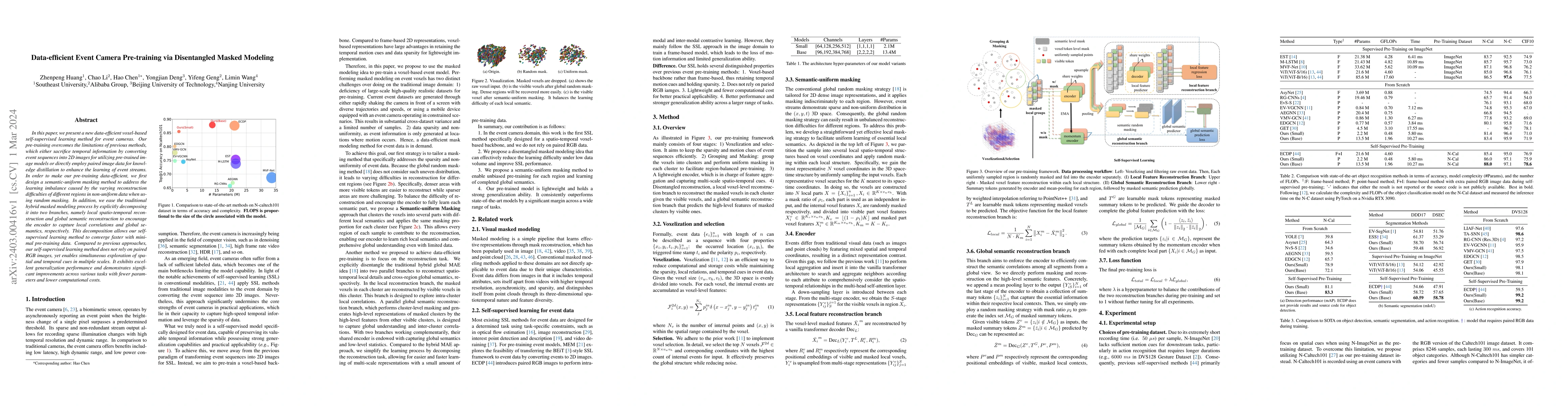 Thumbnail for Data-efficient Event Camera Pre-training via Disentangled Masked
  Modeling