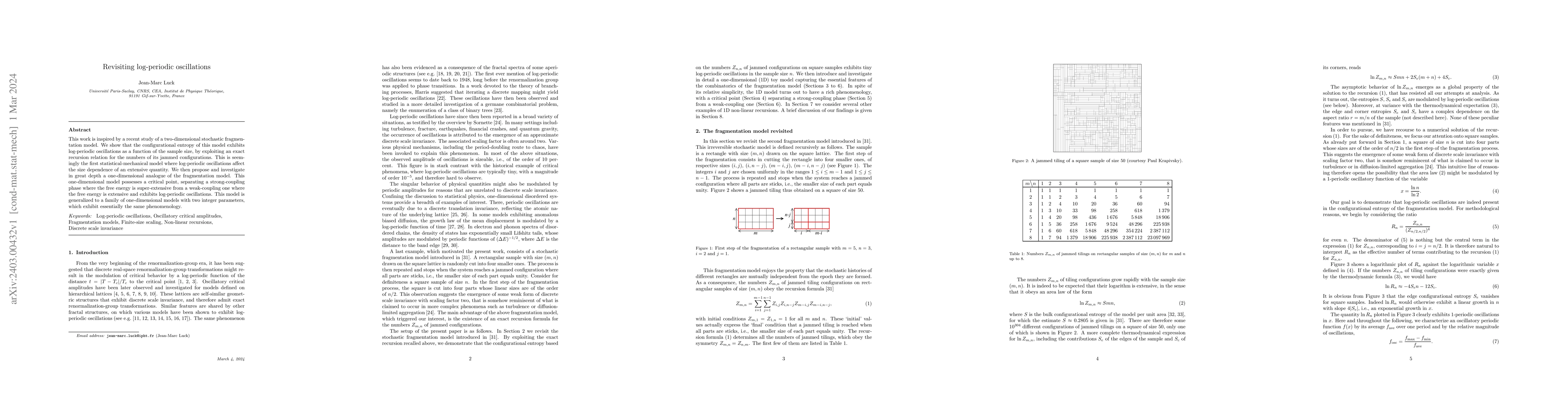 Thumbnail for Revisiting log-periodic oscillations