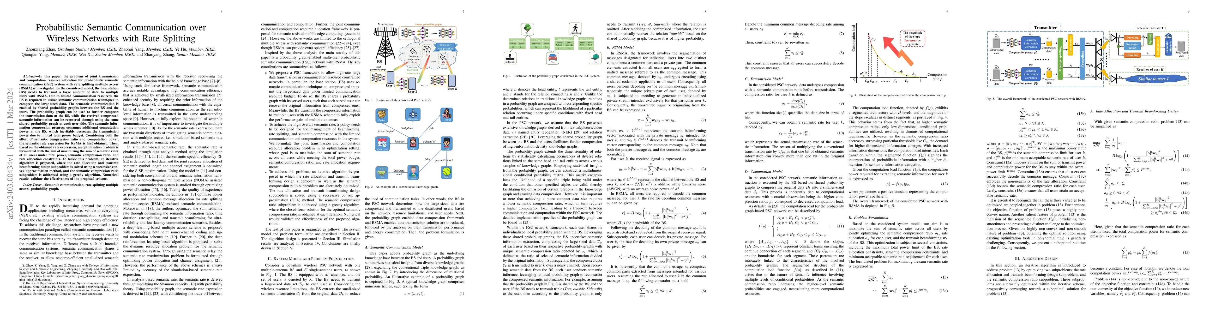 Thumbnail for Probabilistic Semantic Communication over Wireless Networks with Rate
  Splitting