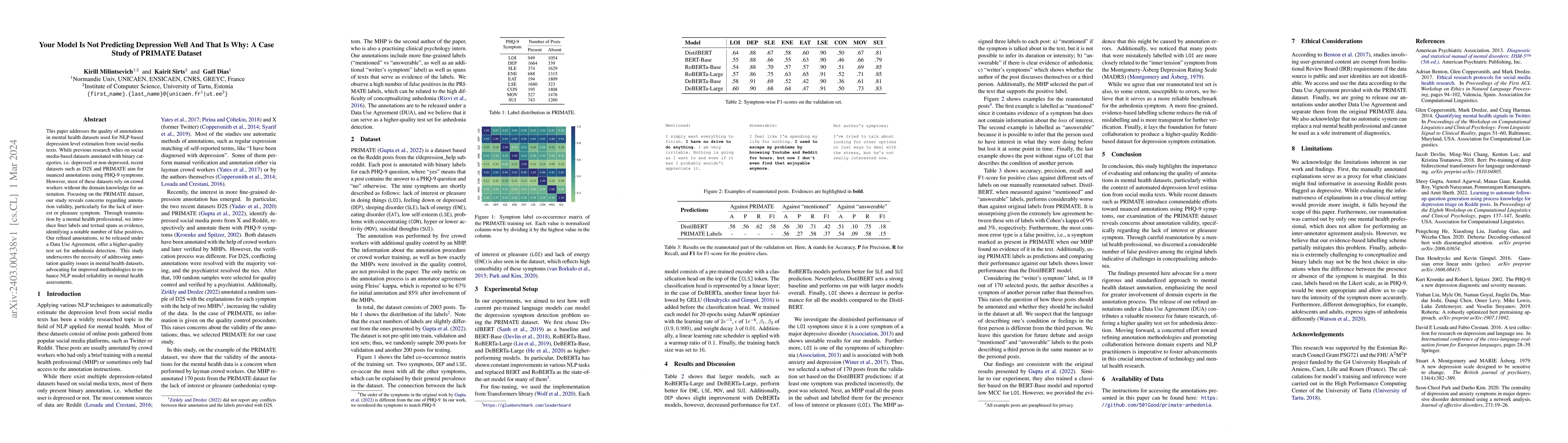 Thumbnail for Your Model Is Not Predicting Depression Well And That Is Why: A Case
  Study of PRIMATE Dataset