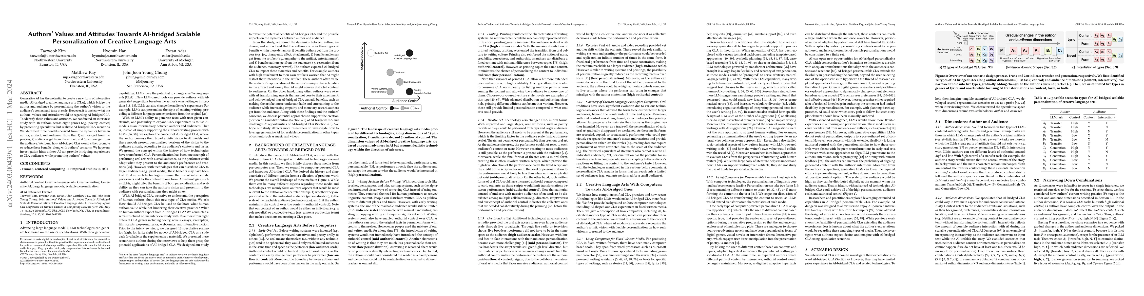 Thumbnail for Authors' Values and Attitudes Towards AI-bridged Scalable
  Personalization of Creative Language Arts