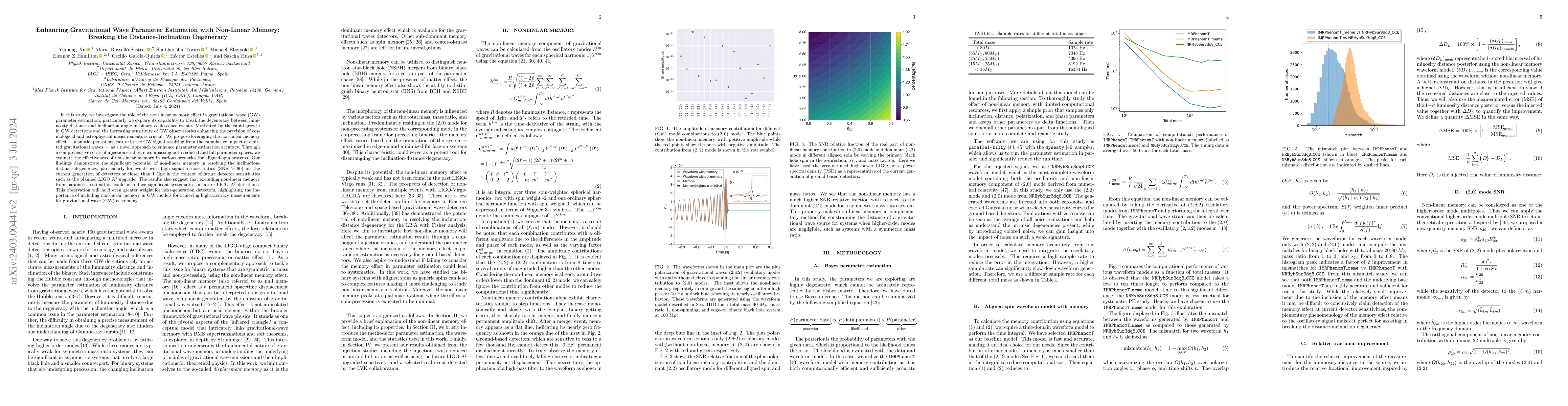 Thumbnail for Enhancing Gravitational Wave Parameter Estimation with Non-Linear
  Memory: Breaking the Distance-Inclination Degeneracy