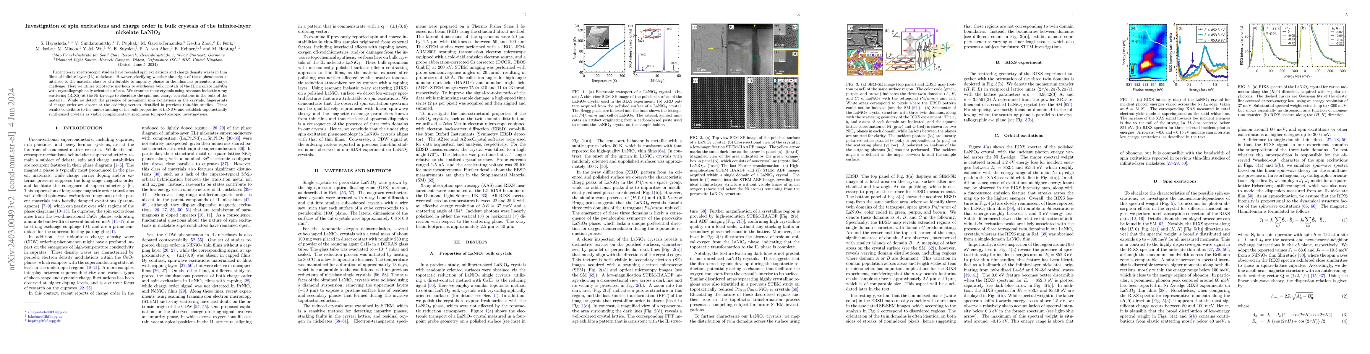 Thumbnail for Investigation of spin excitations and charge order in bulk crystals of
  the infinite-layer nickelate LaNiO$_2$