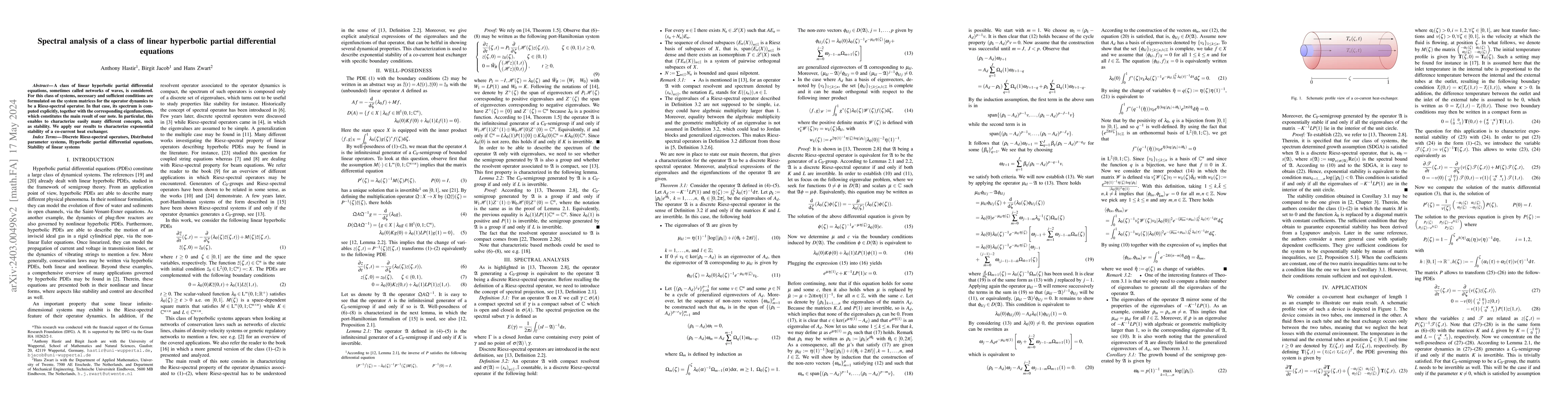 Thumbnail for Spectral analysis of a class of linear hyperbolic partial differential
  equations