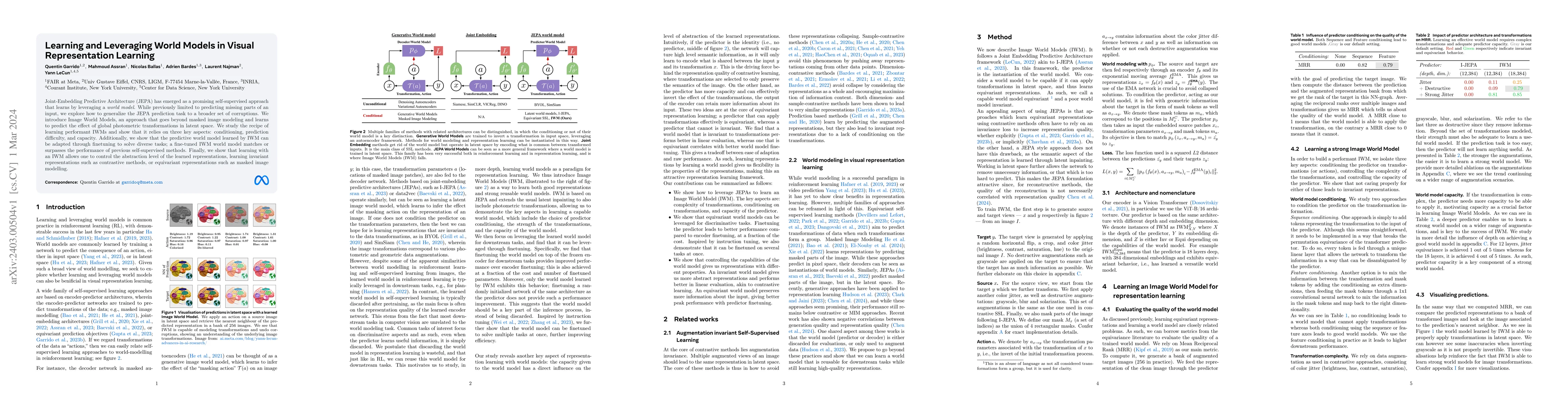 Thumbnail for Learning and Leveraging World Models in Visual Representation Learning