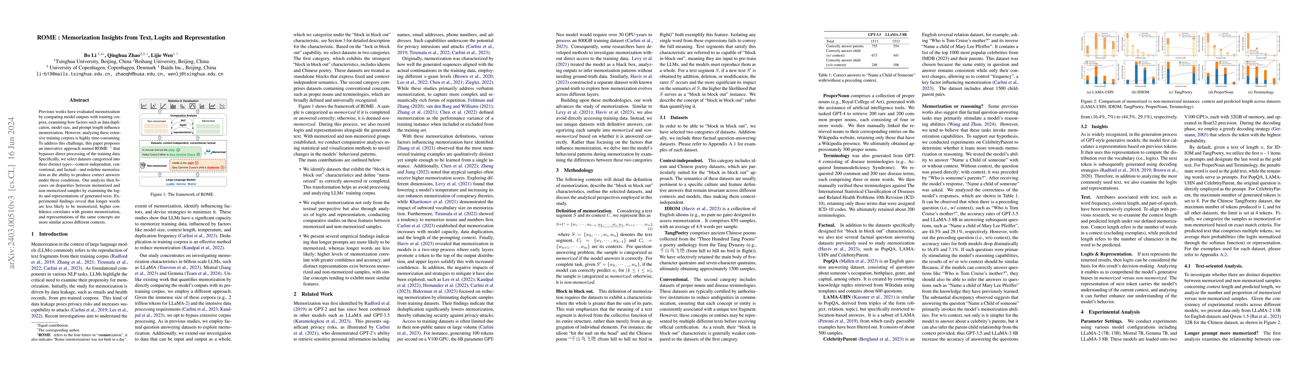 Thumbnail for ROME: Memorization Insights from Text, Logits and Representation