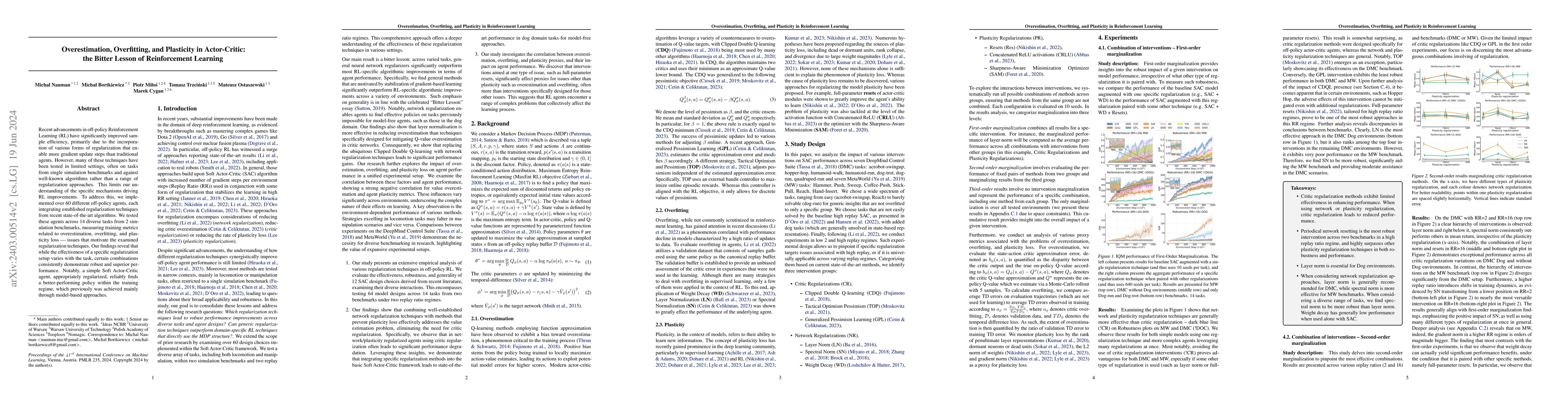 Thumbnail for Overestimation, Overfitting, and Plasticity in Actor-Critic: the Bitter
  Lesson of Reinforcement Learning