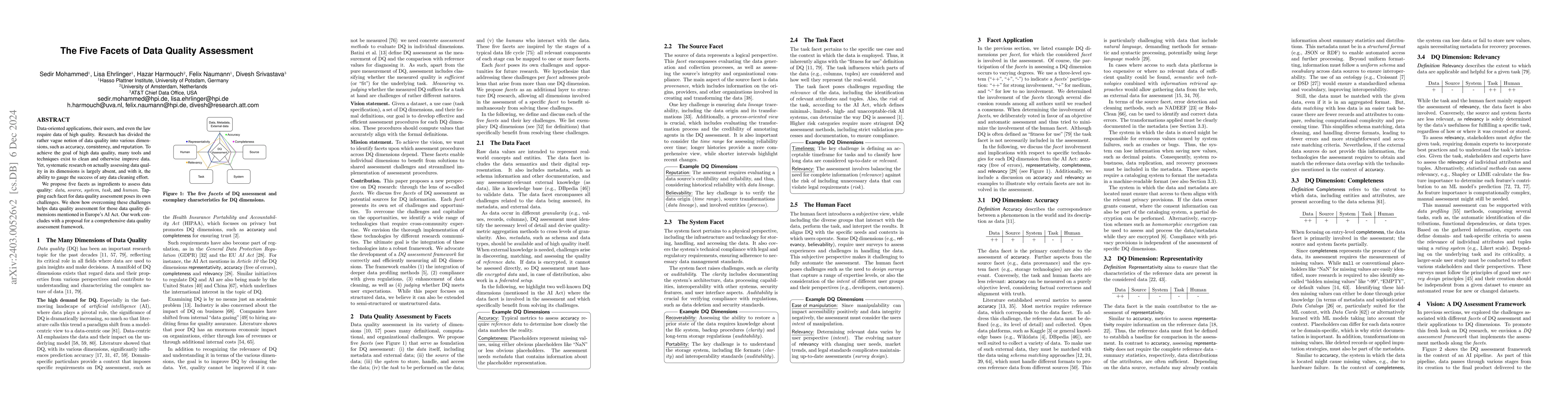 Thumbnail for Data Quality Assessment: Challenges and Opportunities