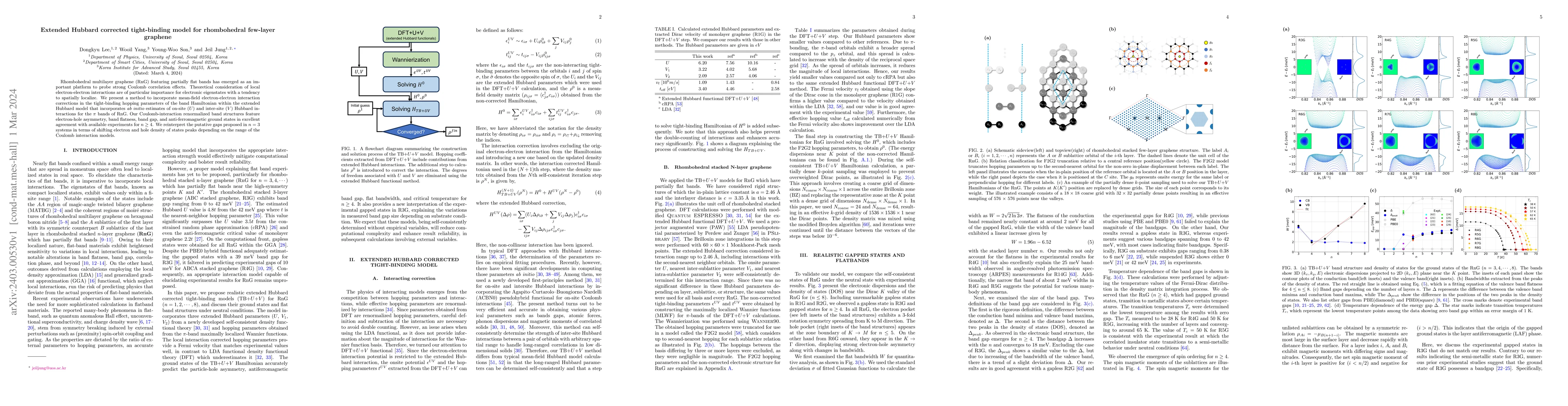 Thumbnail for Extended Hubbard corrected tight-binding model for rhombohedral
  few-layer graphene