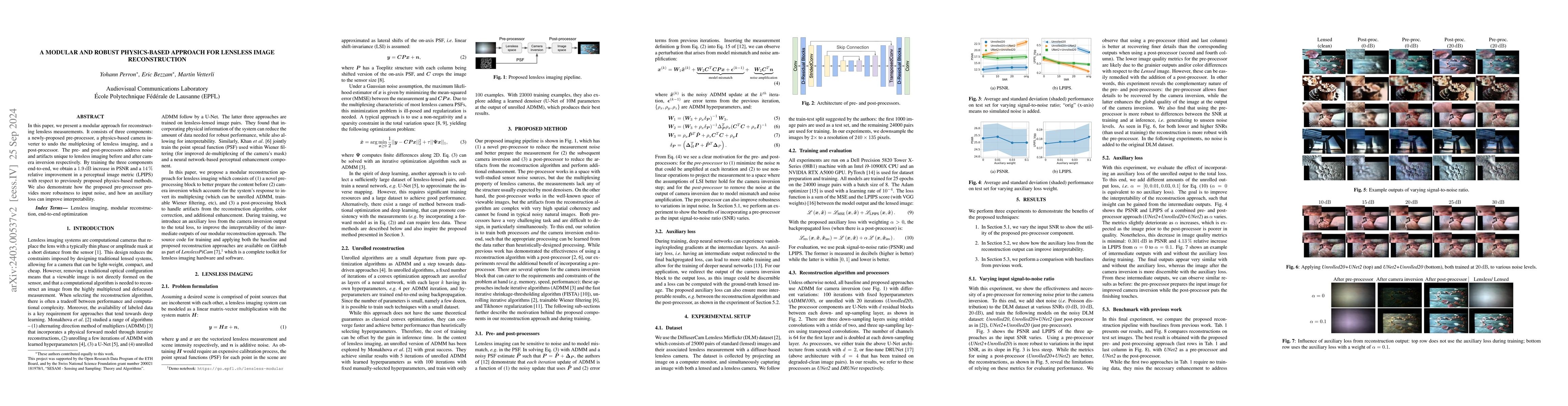 Thumbnail for A Modular and Robust Physics-Based Approach for Lensless Image
  Reconstruction