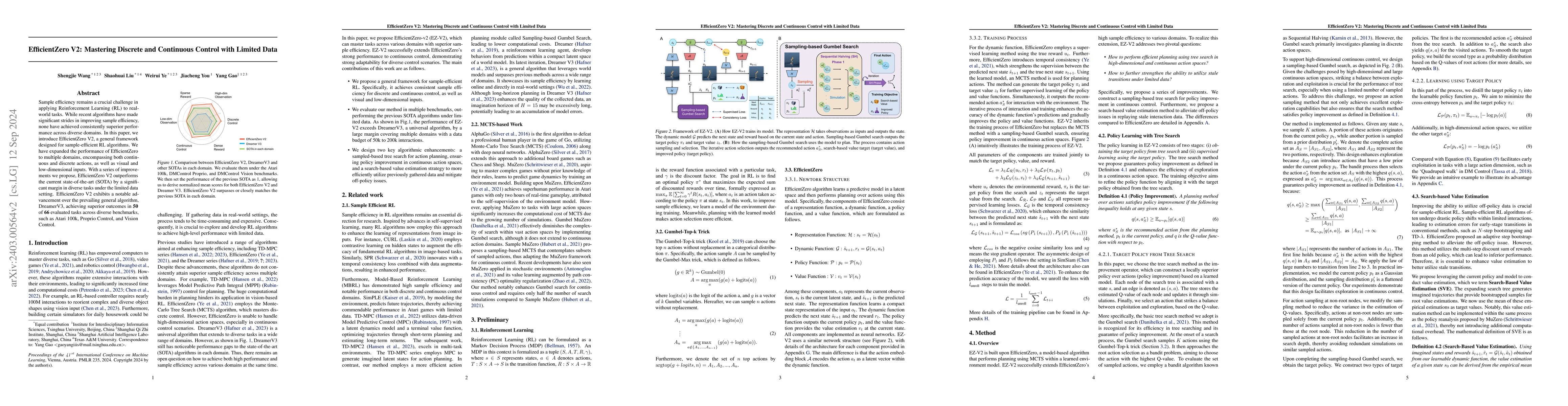 Thumbnail for EfficientZero V2: Mastering Discrete and Continuous Control with Limited
  Data