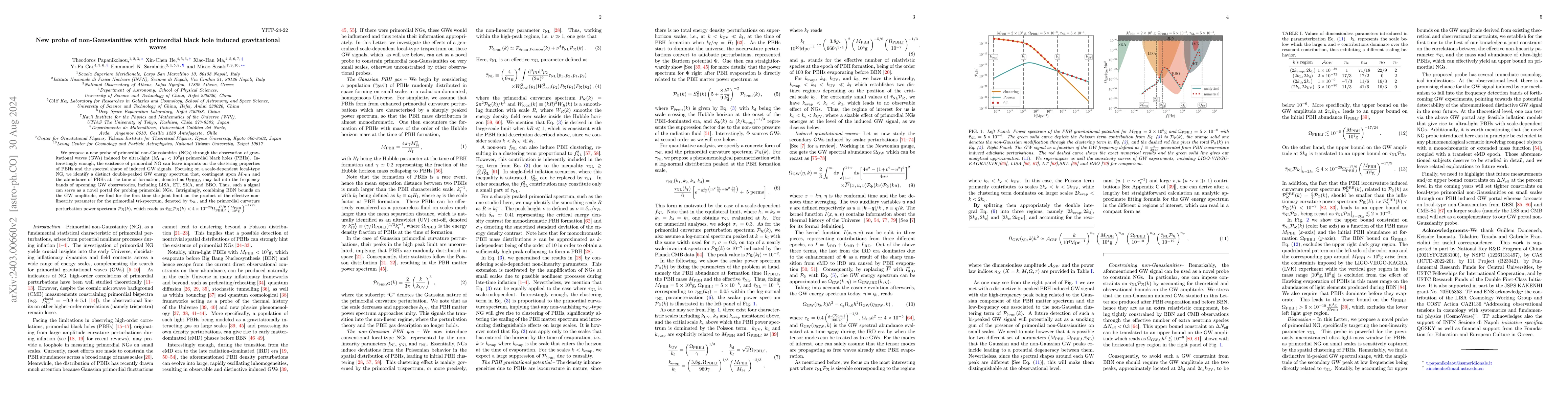 Thumbnail for New probe of non-Gaussianities with primordial black hole induced
  gravitational waves