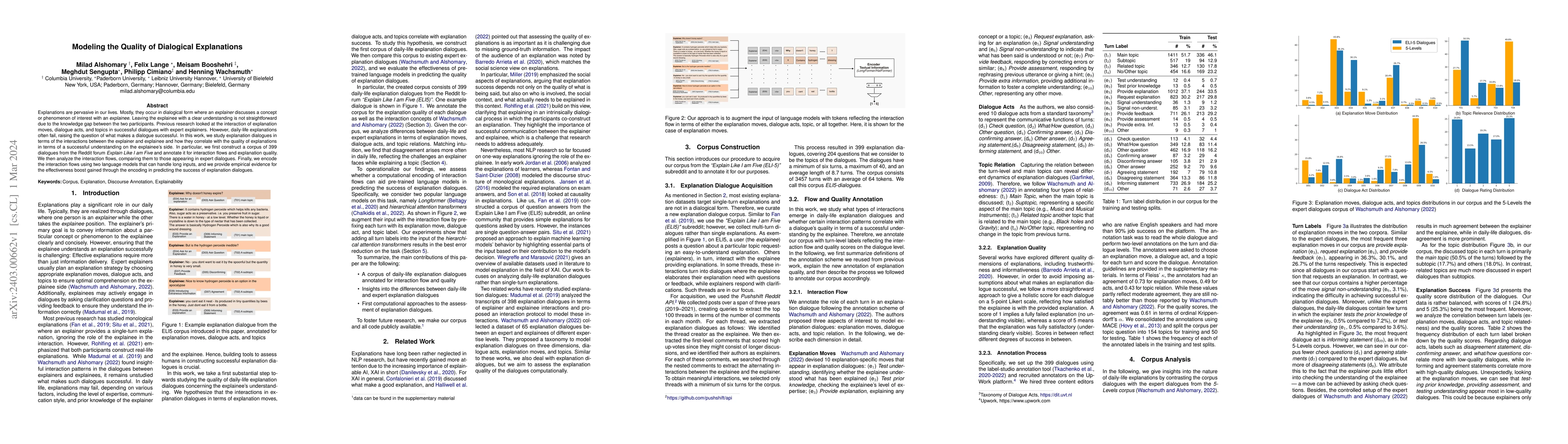 Thumbnail for Modeling the Quality of Dialogical Explanations