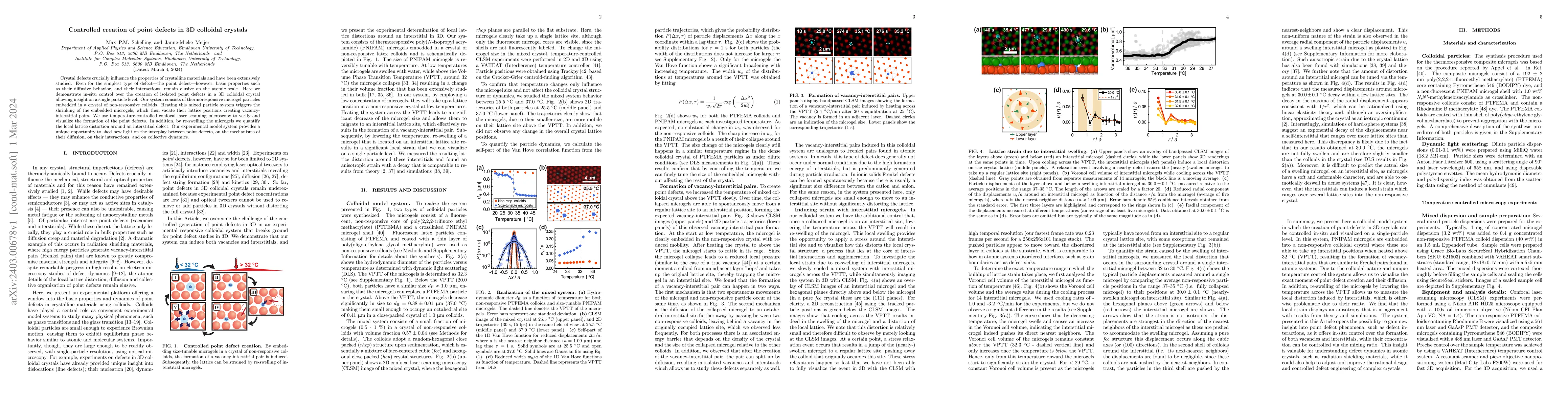 Thumbnail for Controlled creation of point defects in 3D colloidal crystals