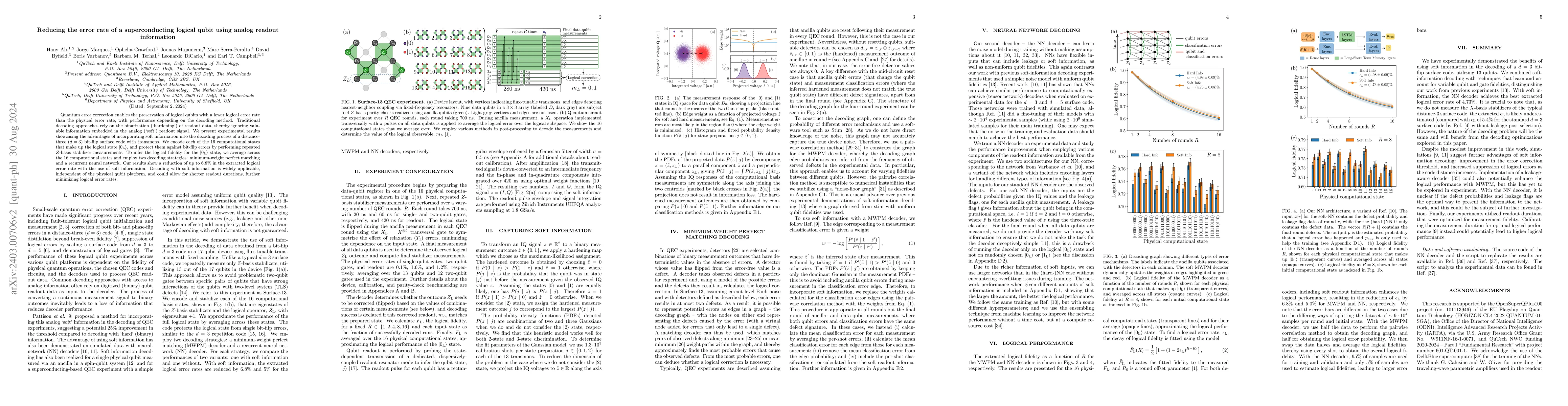 Thumbnail for Reducing the error rate of a superconducting logical qubit using analog
  readout information