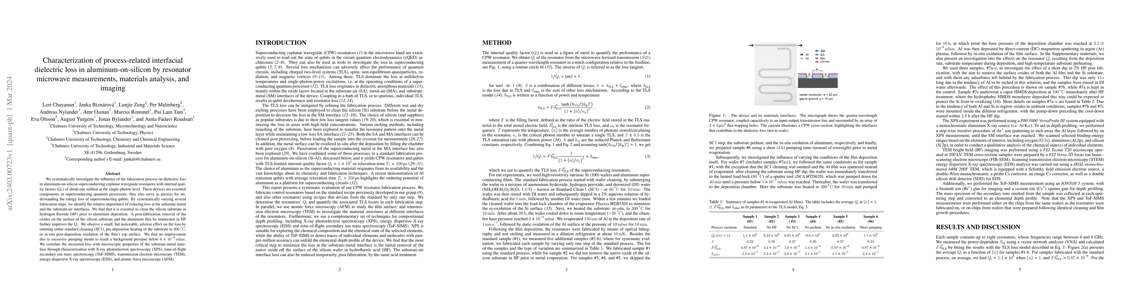 Thumbnail for Characterization of process-related interfacial dielectric loss in
  aluminum-on-silicon by resonator microwave measurements, materials analysis,
  and imaging