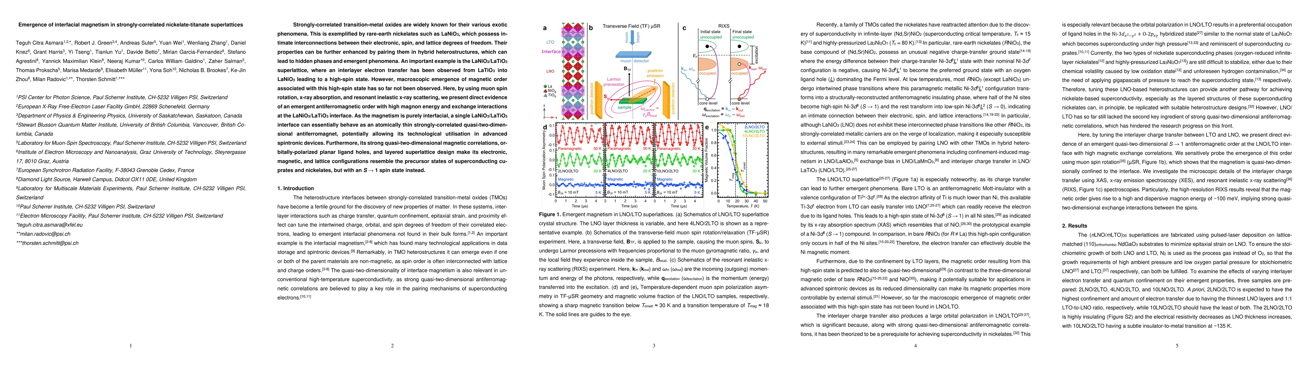 Thumbnail for Emergence of interfacial magnetism in strongly-correlated
  nickelate-titanate superlattices
