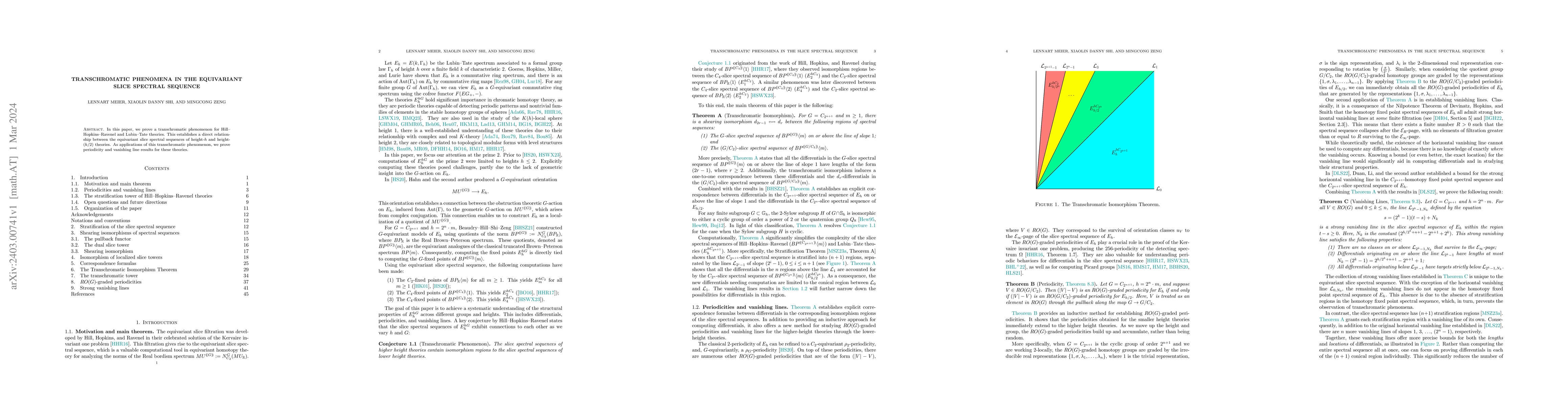 Thumbnail for Transchromatic phenomena in the equivariant slice spectral sequence
