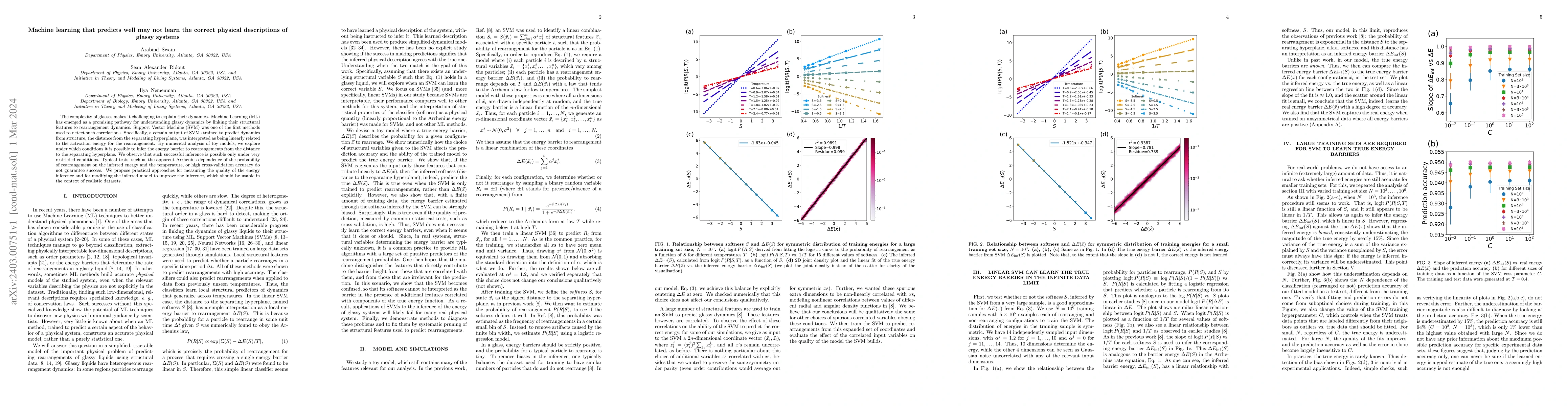 Thumbnail for Machine learning that predicts well may not learn the correct physical
  descriptions of glassy systems
