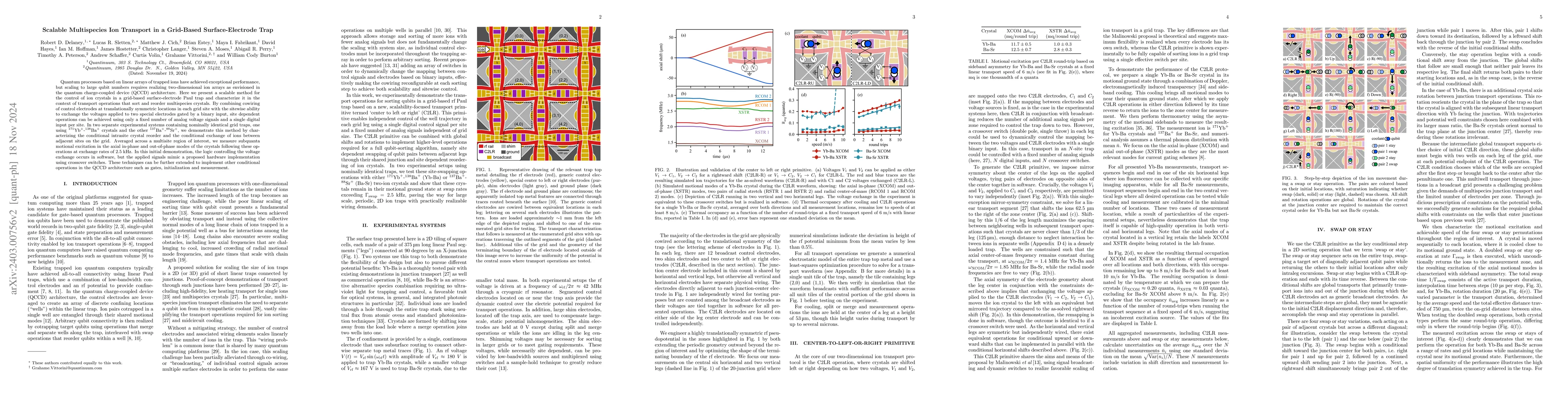 Thumbnail for Scalable Multispecies Ion Transport in a Grid Based Surface-Electrode
  Trap