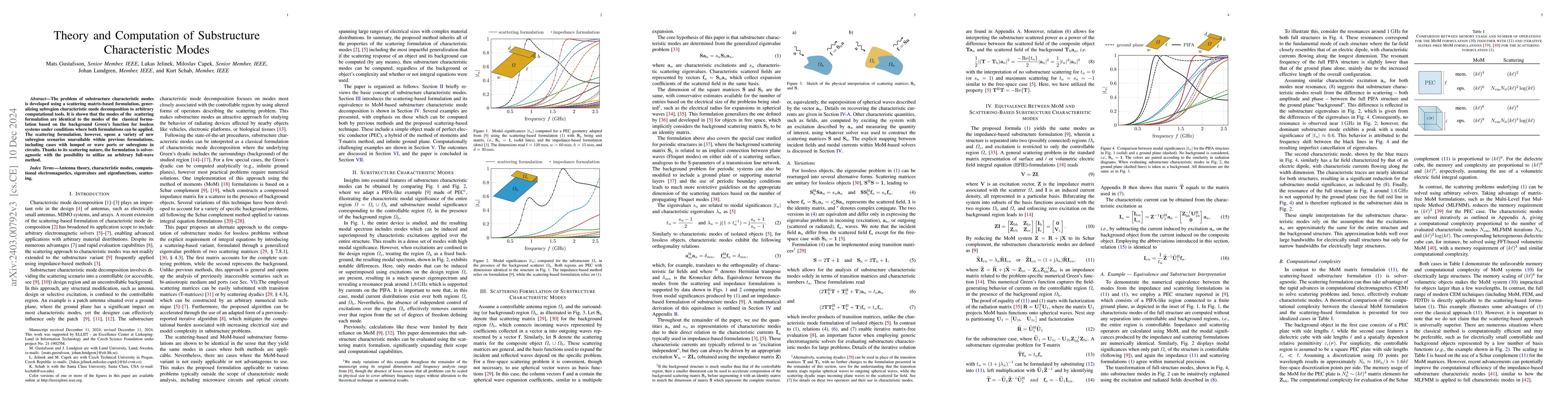 Thumbnail for Theory and Computation of Substructure Characteristic Modes