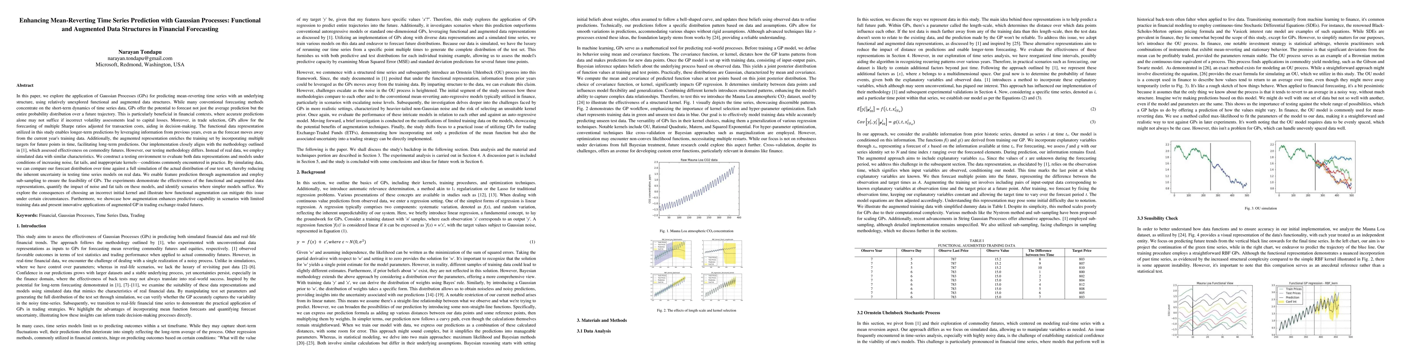 Thumbnail for Enhancing Mean-Reverting Time Series Prediction with Gaussian Processes:
  Functional and Augmented Data Structures in Financial Forecasting