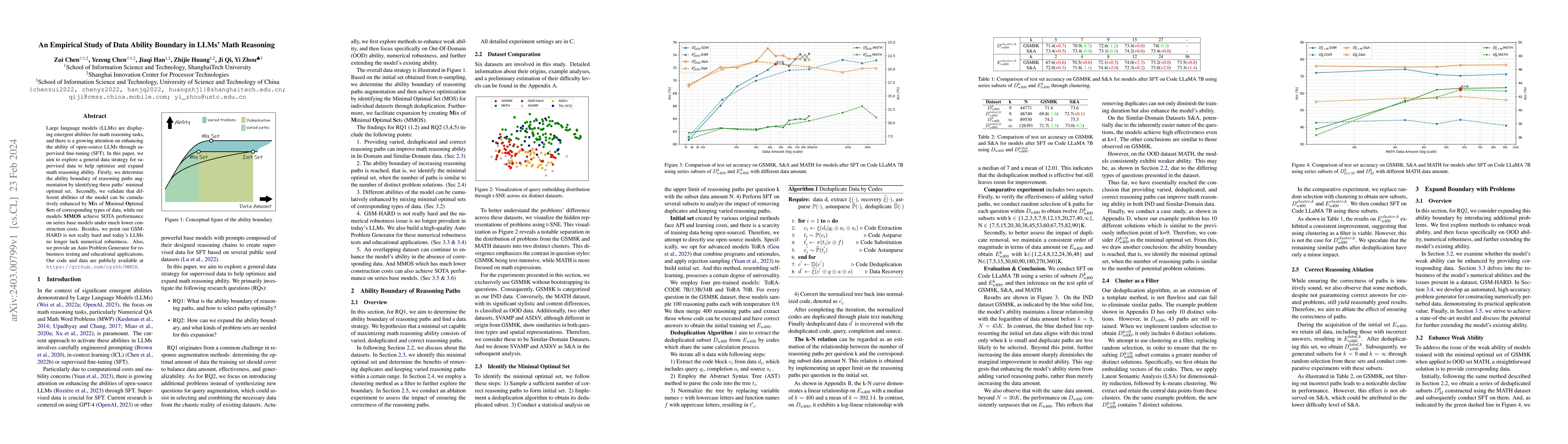 Thumbnail for An Empirical Study of Data Ability Boundary in LLMs' Math Reasoning