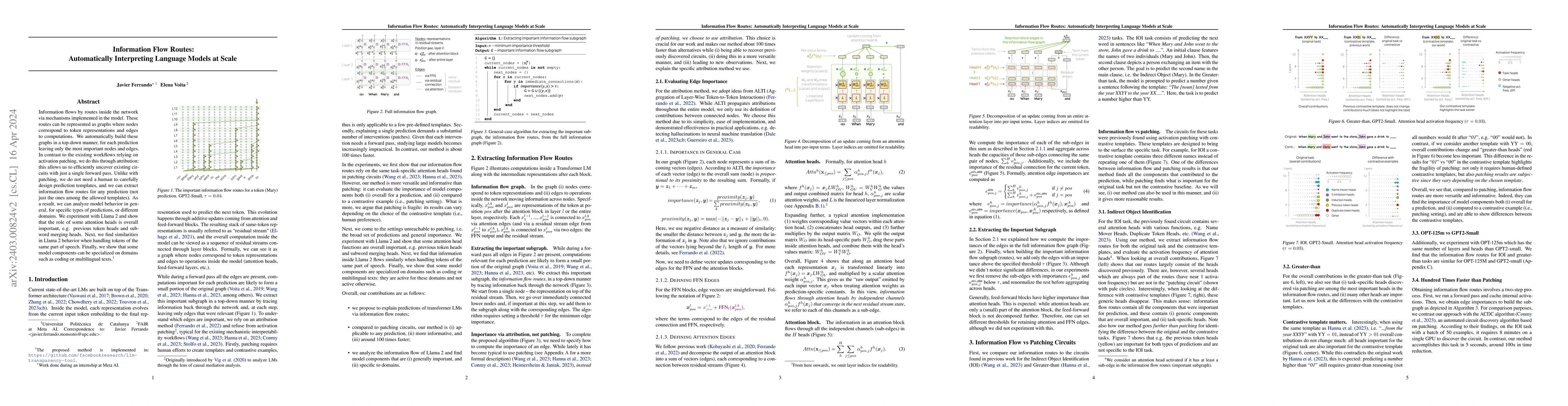 Thumbnail for Information Flow Routes: Automatically Interpreting Language Models at
  Scale