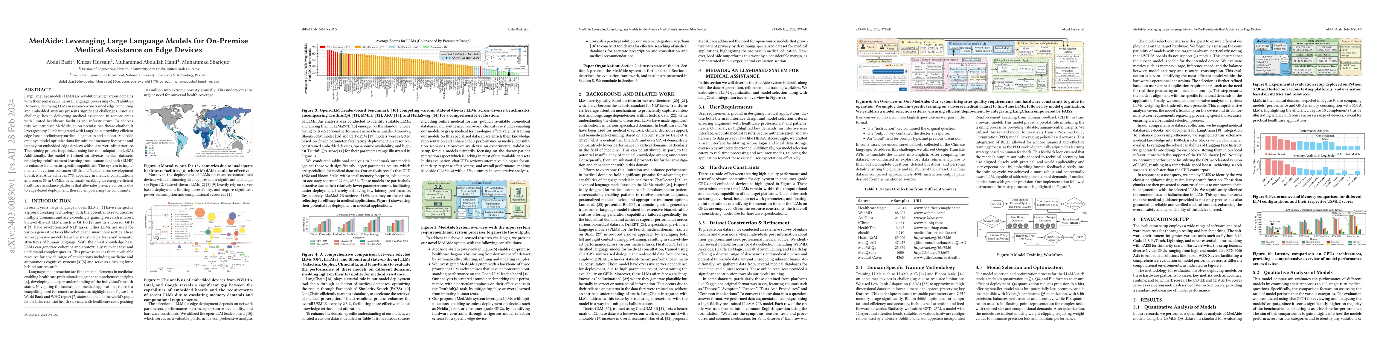 Thumbnail for MedAide: Leveraging Large Language Models for On-Premise Medical
  Assistance on Edge Devices