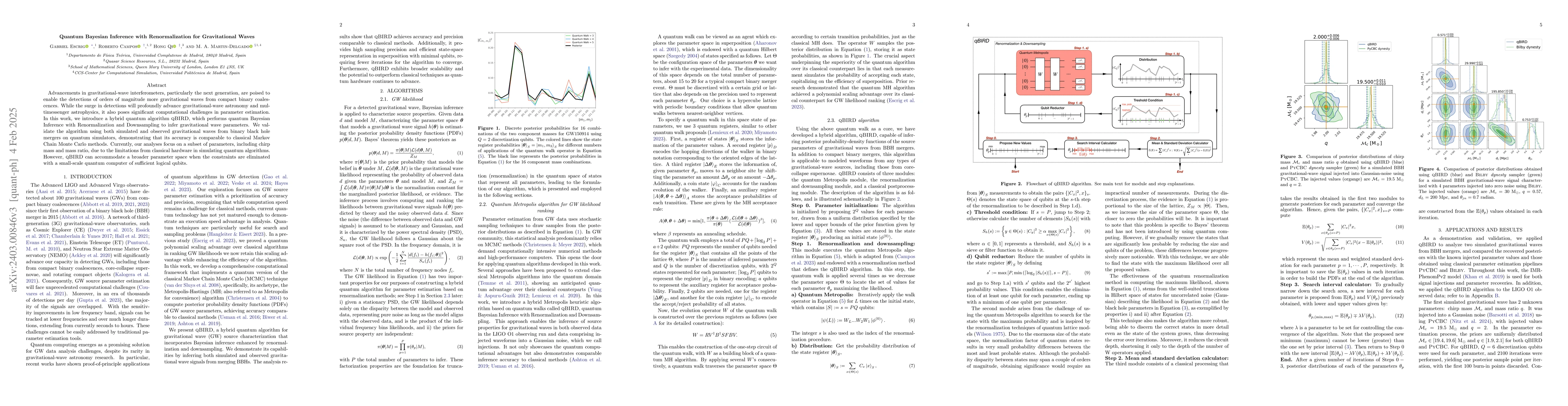 Thumbnail for Quantum Bayesian Inference with Renormalization for Gravitational Waves