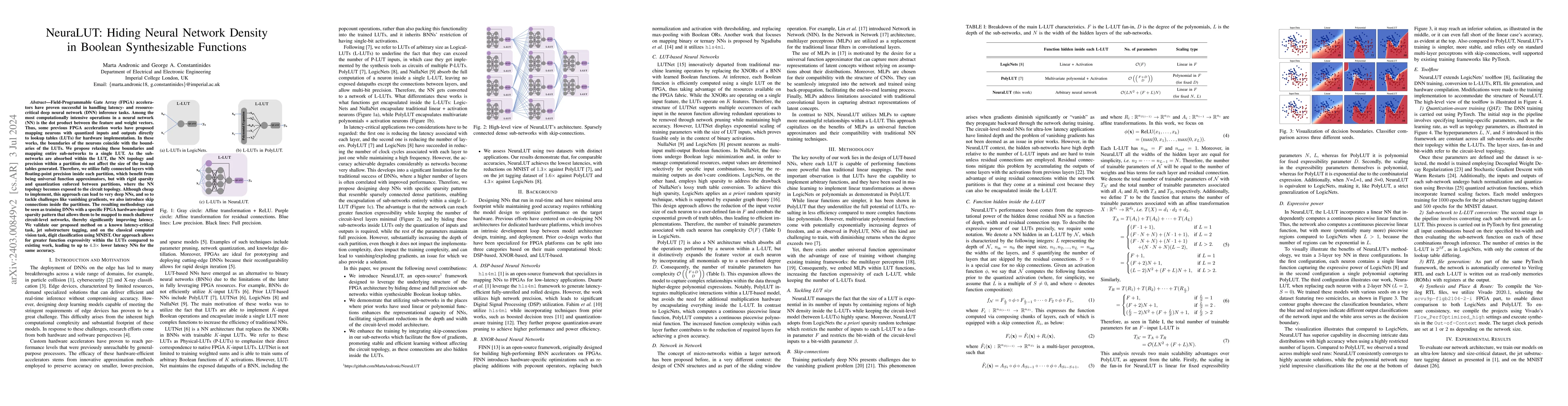 Thumbnail for NeuraLUT: Hiding Neural Network Density in Boolean Synthesizable
  Functions