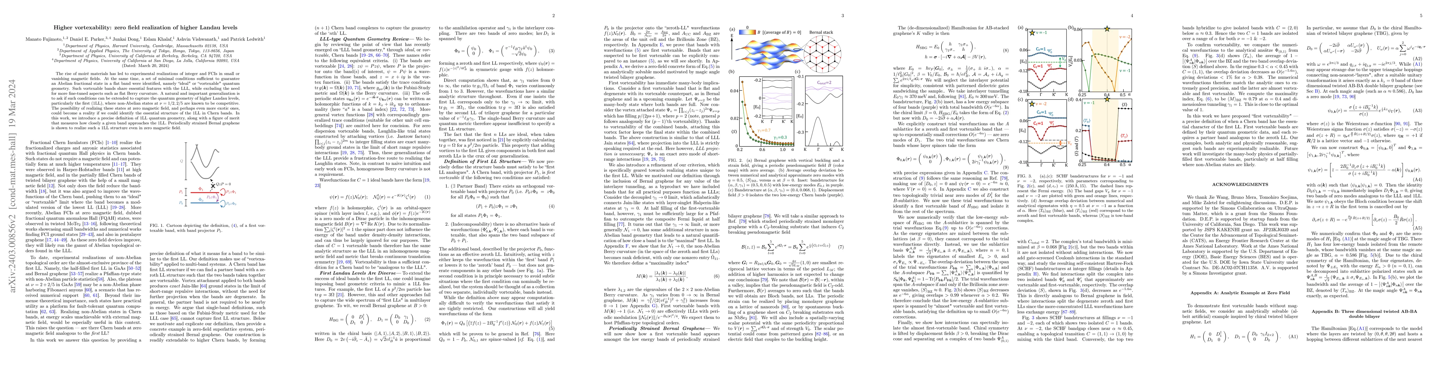 Thumbnail for Higher vortexability: zero field realization of higher Landau levels