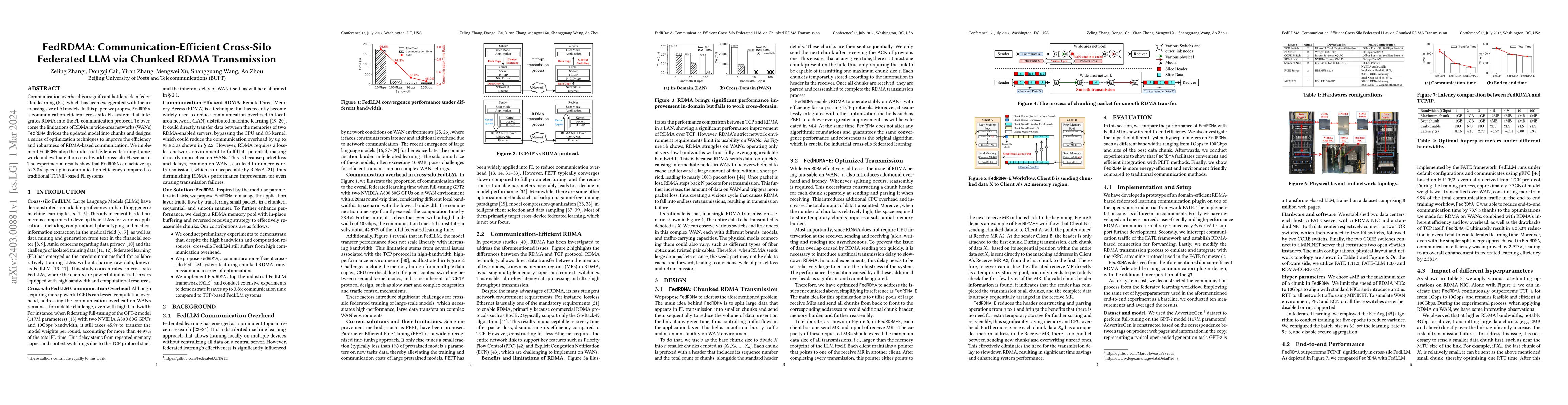 Thumbnail for FedRDMA: Communication-Efficient Cross-Silo Federated LLM via Chunked
  RDMA Transmission