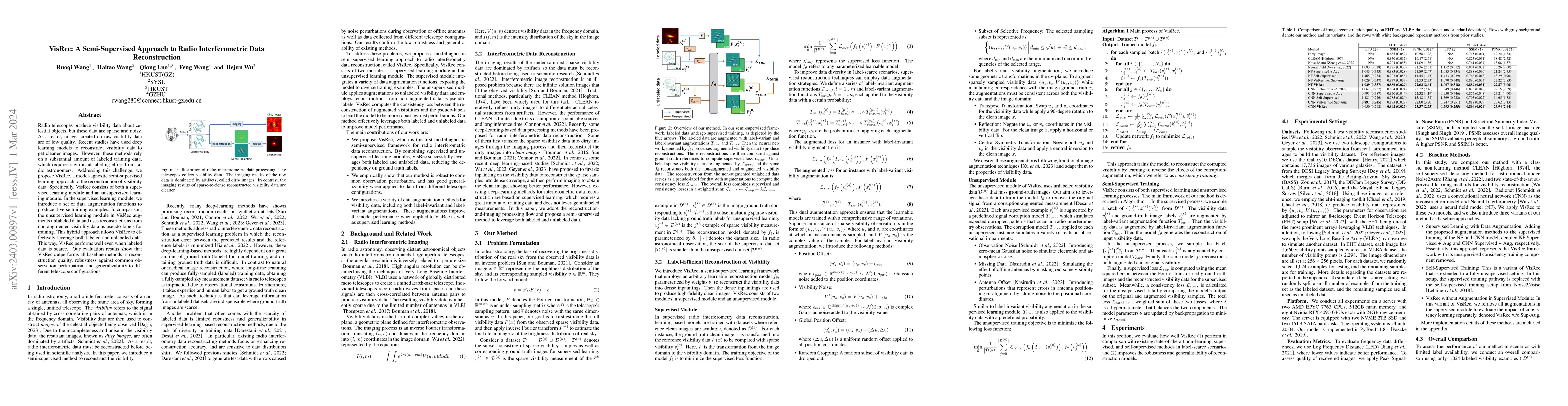Thumbnail for VisRec: A Semi-Supervised Approach to Radio Interferometric Data
  Reconstruction